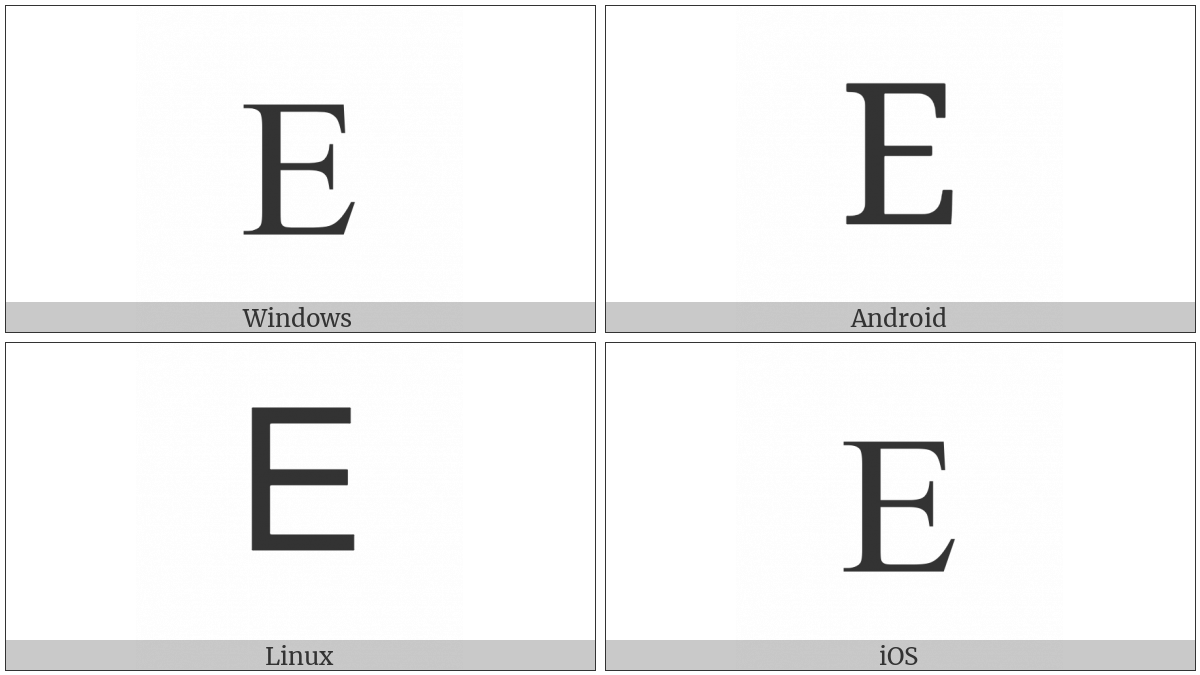 Greek Capital Letter Epsilon on various operating systems