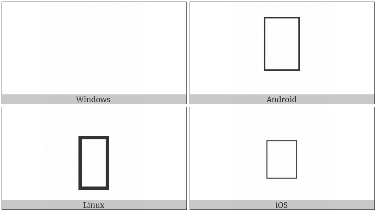 Variation Selector-17 on various operating systems