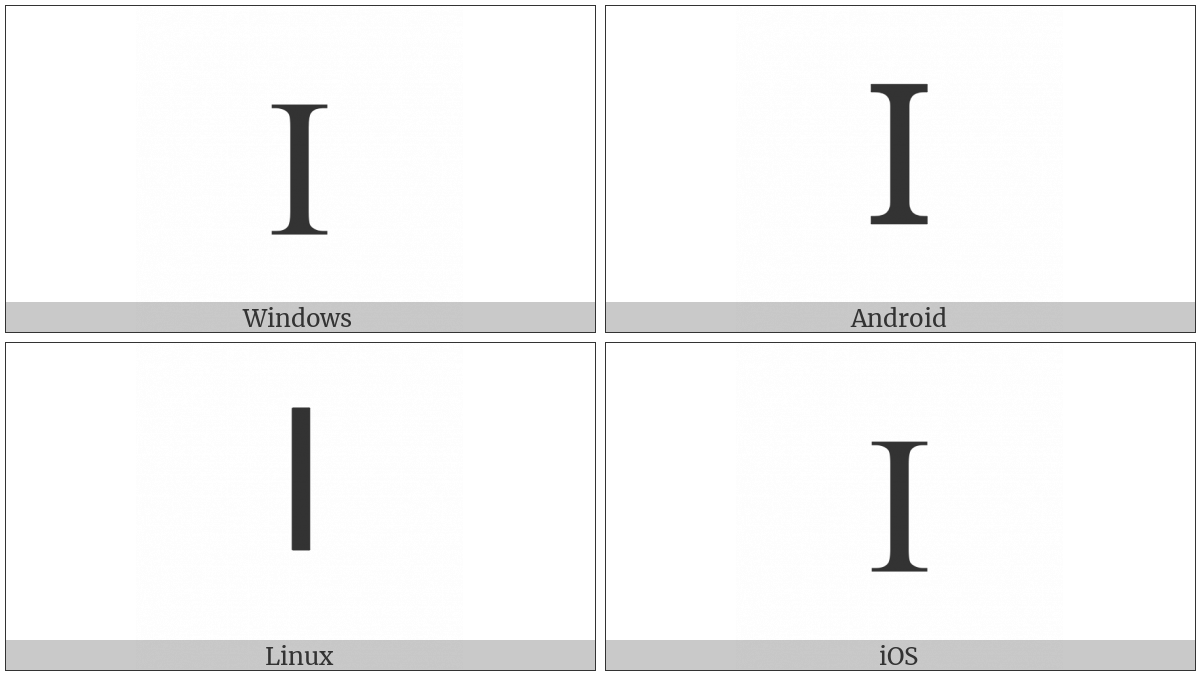 Greek Capital Letter Iota on various operating systems