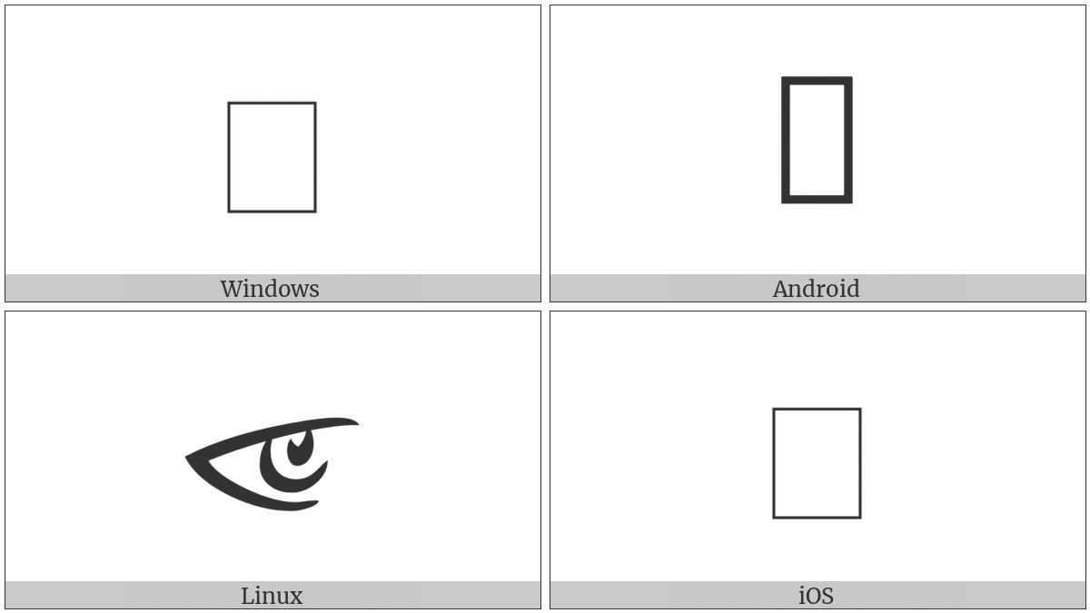 Observer Eye Symbol on various operating systems