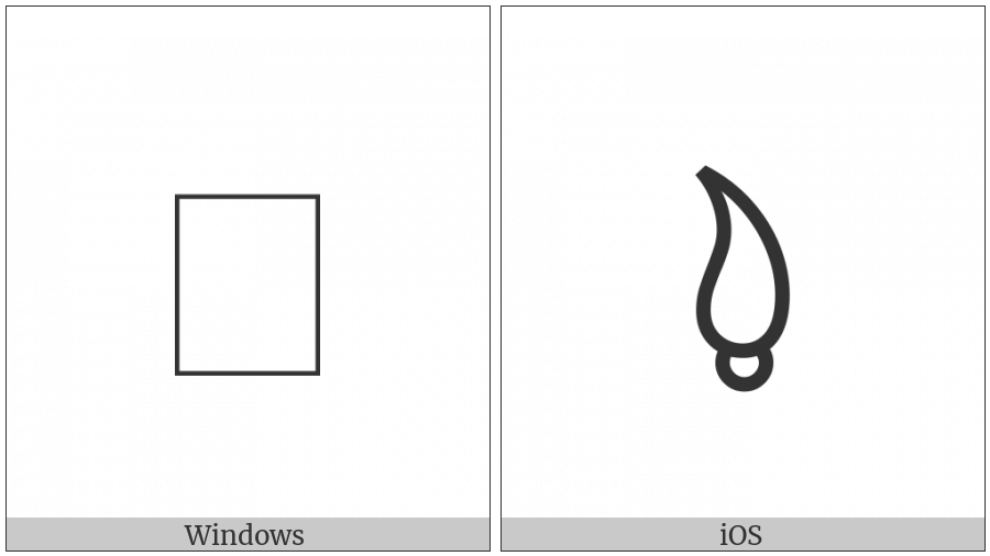 Bamum Letter Phase-A Gheuaerae on various operating systems