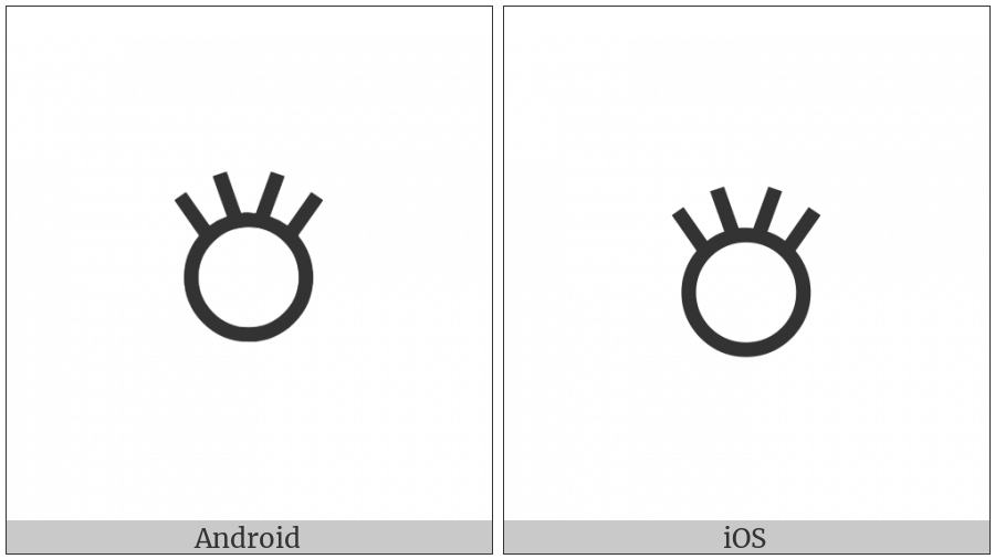 Bamum Letter Phase-A Moomeut on various operating systems