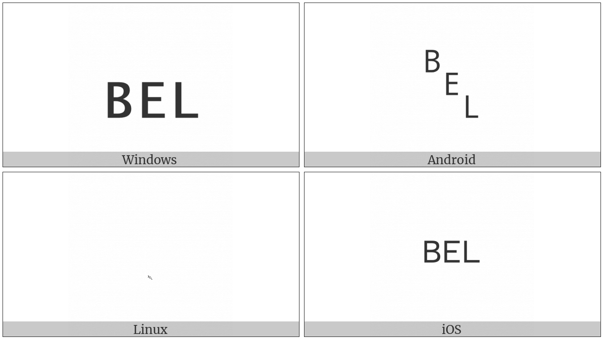 Symbol For Bell on various operating systems