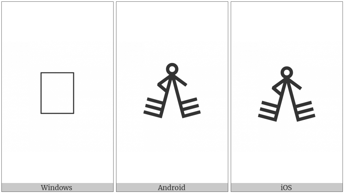 Bamum Letter Phase-C Maemba on various operating systems