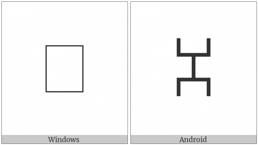 Bamum Letter Phase-E Set on various operating systems