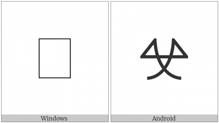 Bamum Letter Phase-E Teuaeq on various operating systems