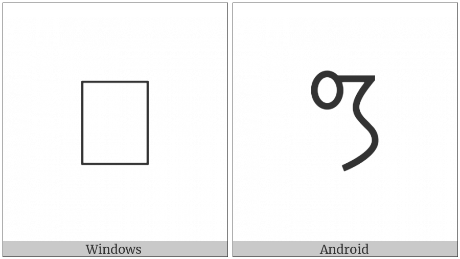 Bamum Letter Phase-E Laam on various operating systems