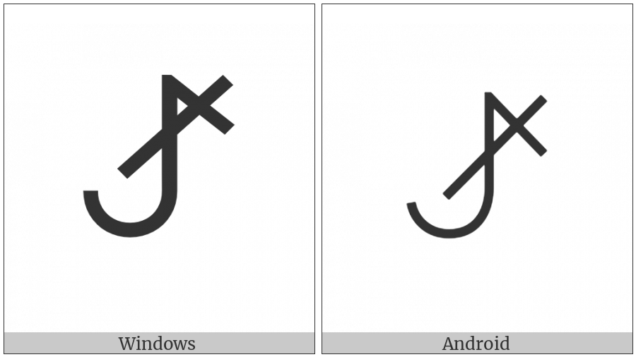 Bamum Letter Phase-E Gheuae on various operating systems