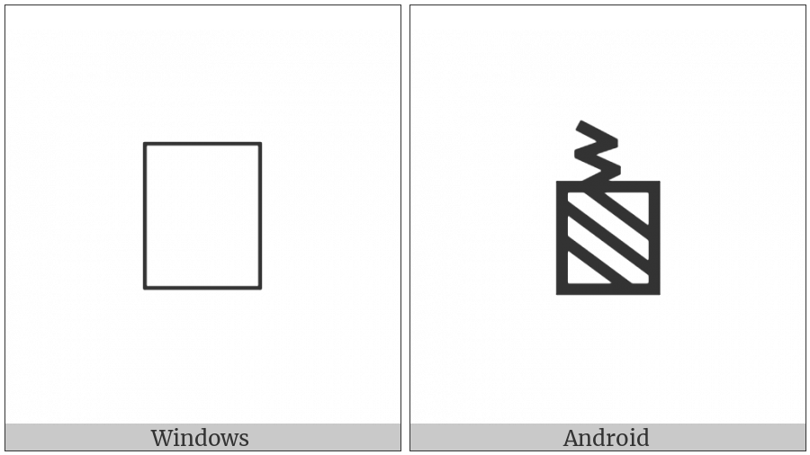 Bamum Letter Phase-E Ntap on various operating systems