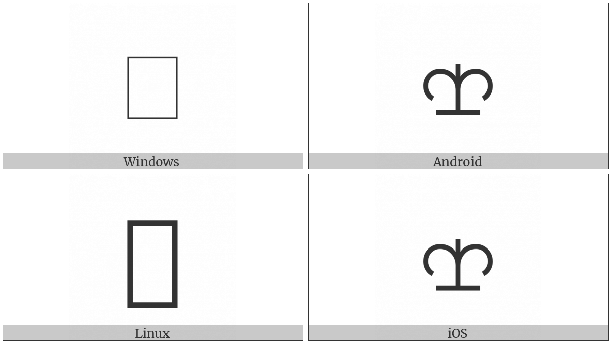 Bamum Letter Phase-E Pa People on various operating systems