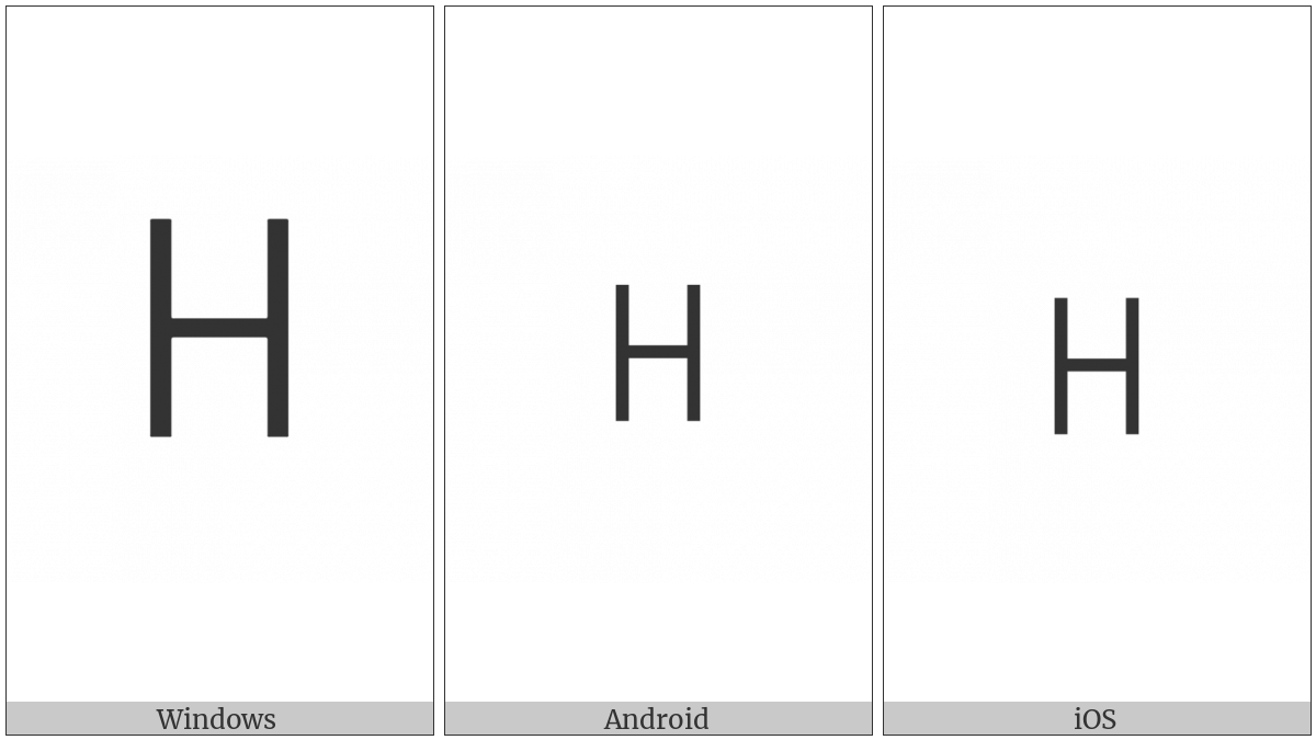 Bamum Letter Phase-F Ndaa on various operating systems