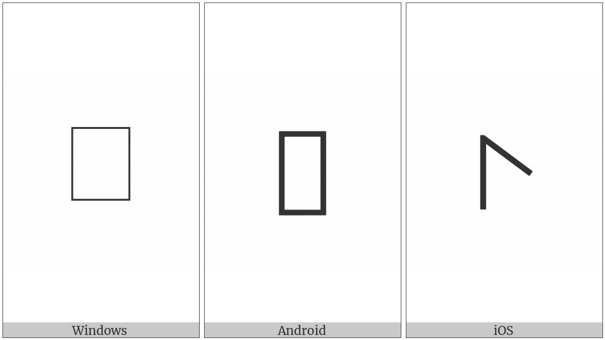 Bamum Letter Phase-F Seux on various operating systems