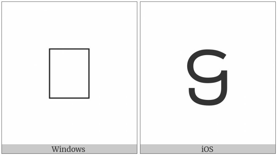 Bassa Vah Letter Mbe on various operating systems