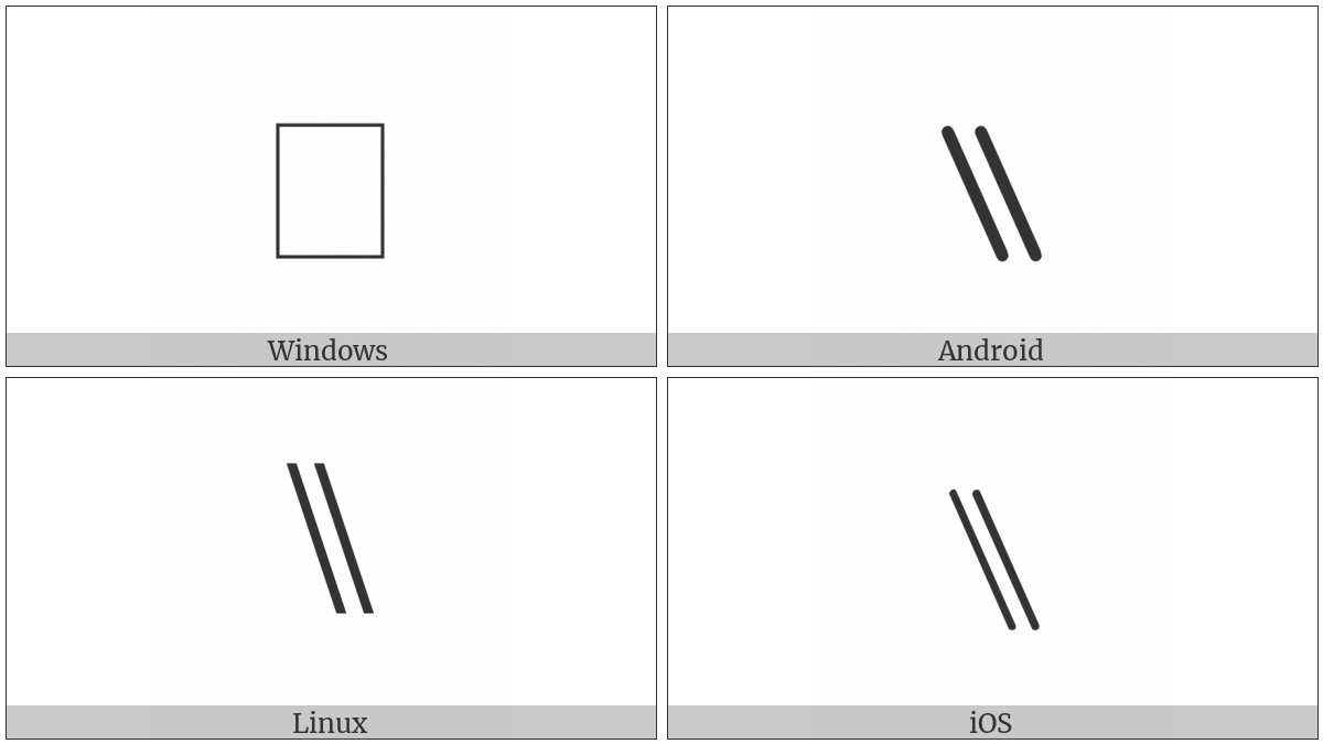 Ocr Double Backslash on various operating systems