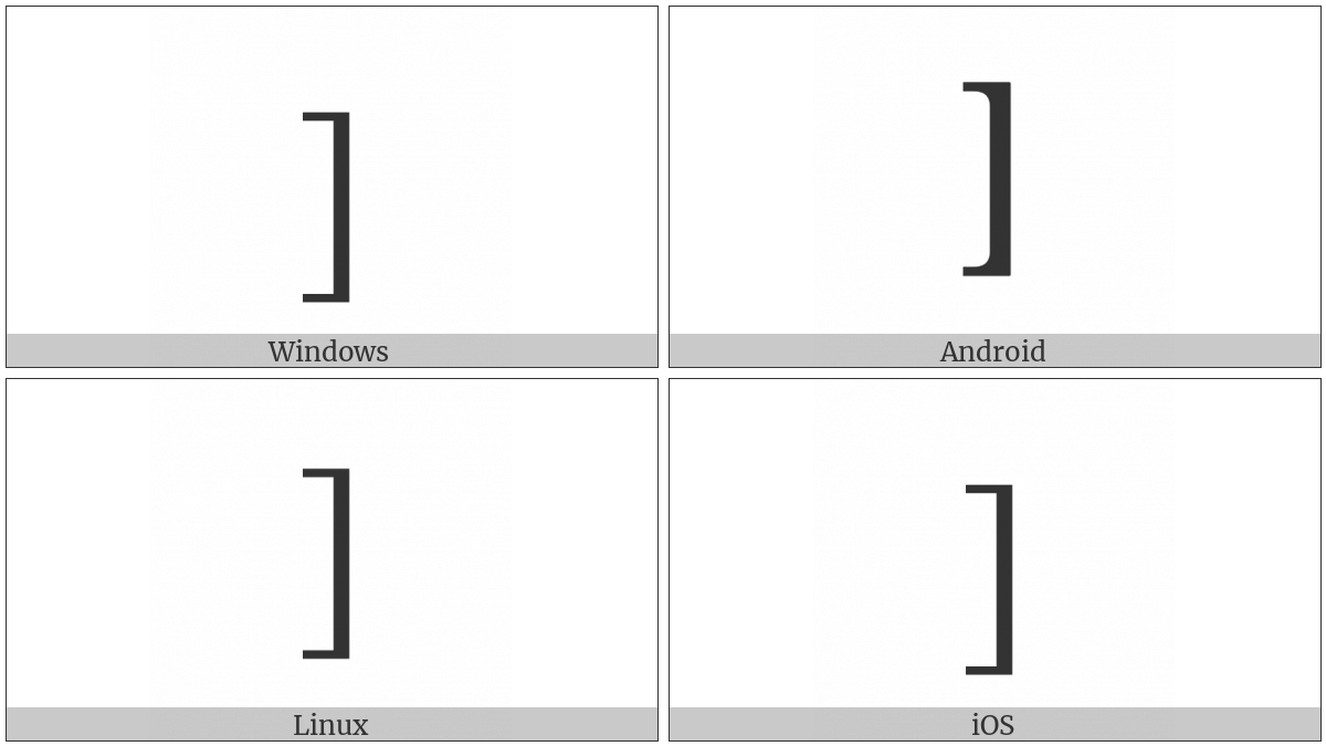 Right Square Bracket on various operating systems