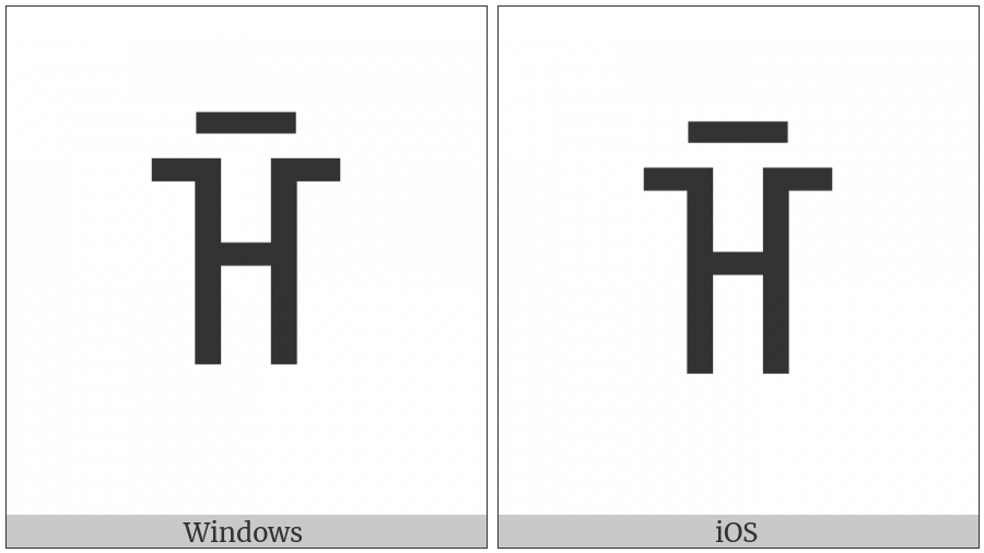 Pahawh Hmong Clan Sign Tswb on various operating systems