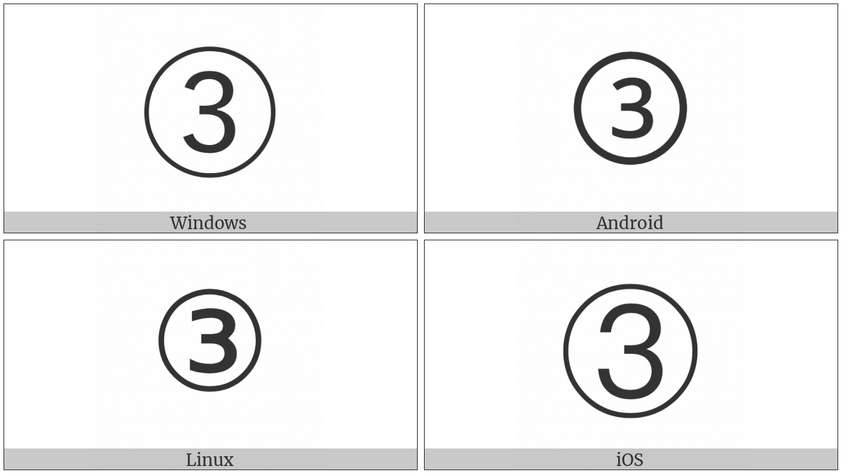 Circled Digit Three on various operating systems