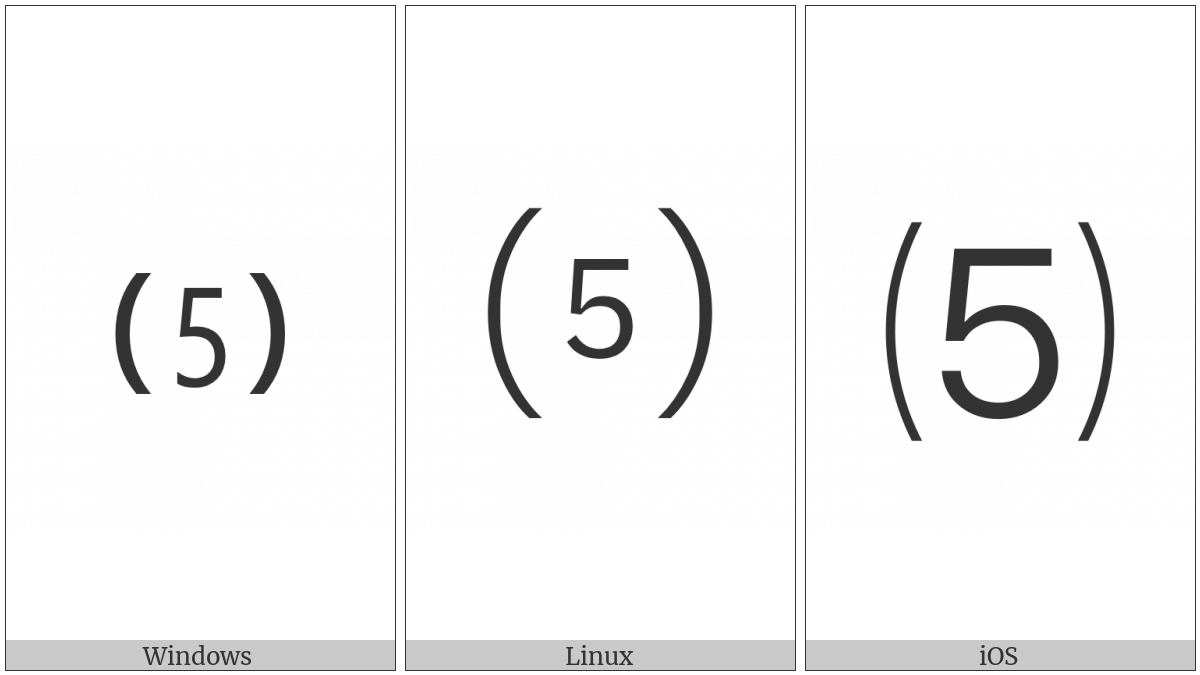 Parenthesized Digit Five on various operating systems