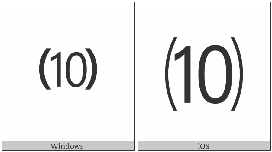 Parenthesized Number Ten on various operating systems