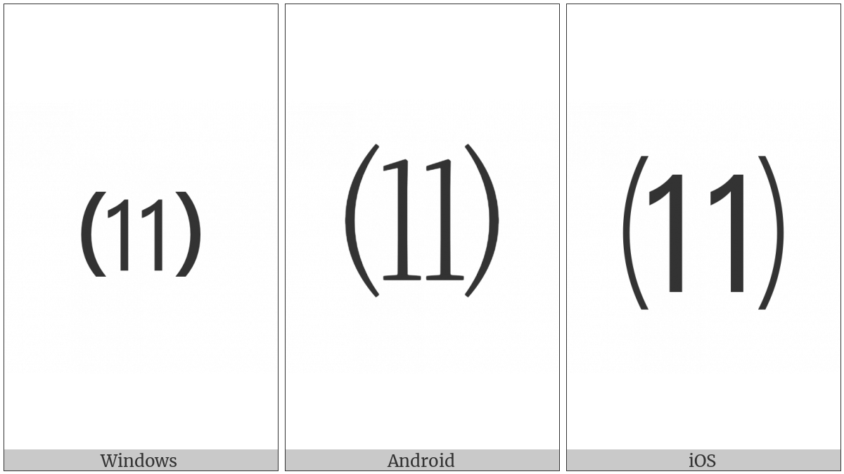 Parenthesized Number Eleven on various operating systems