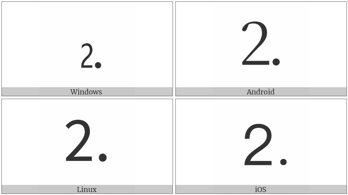 Digit Two Full Stop on various operating systems