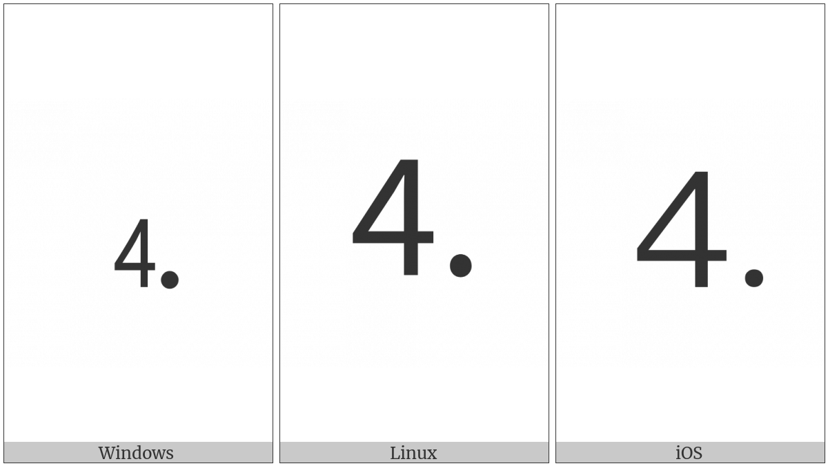 Digit Four Full Stop on various operating systems