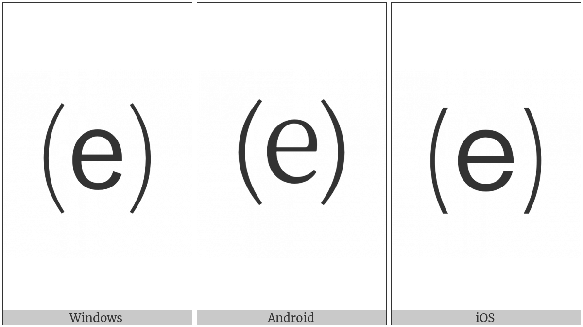 Parenthesized Latin Small Letter E on various operating systems