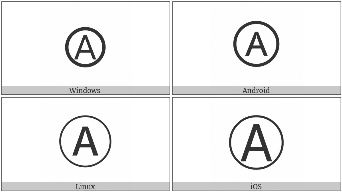 Circled Latin Capital Letter A on various operating systems