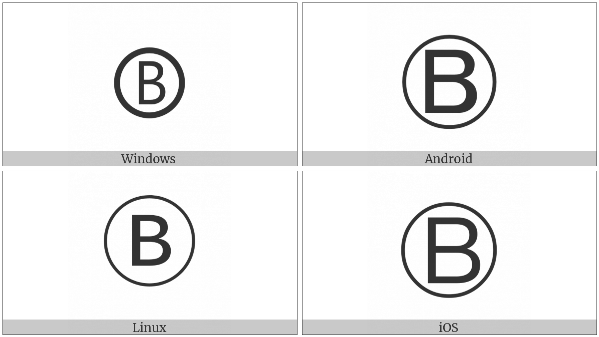 Circled Latin Capital Letter B on various operating systems