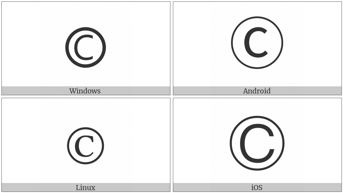 Circled Latin Capital Letter C on various operating systems