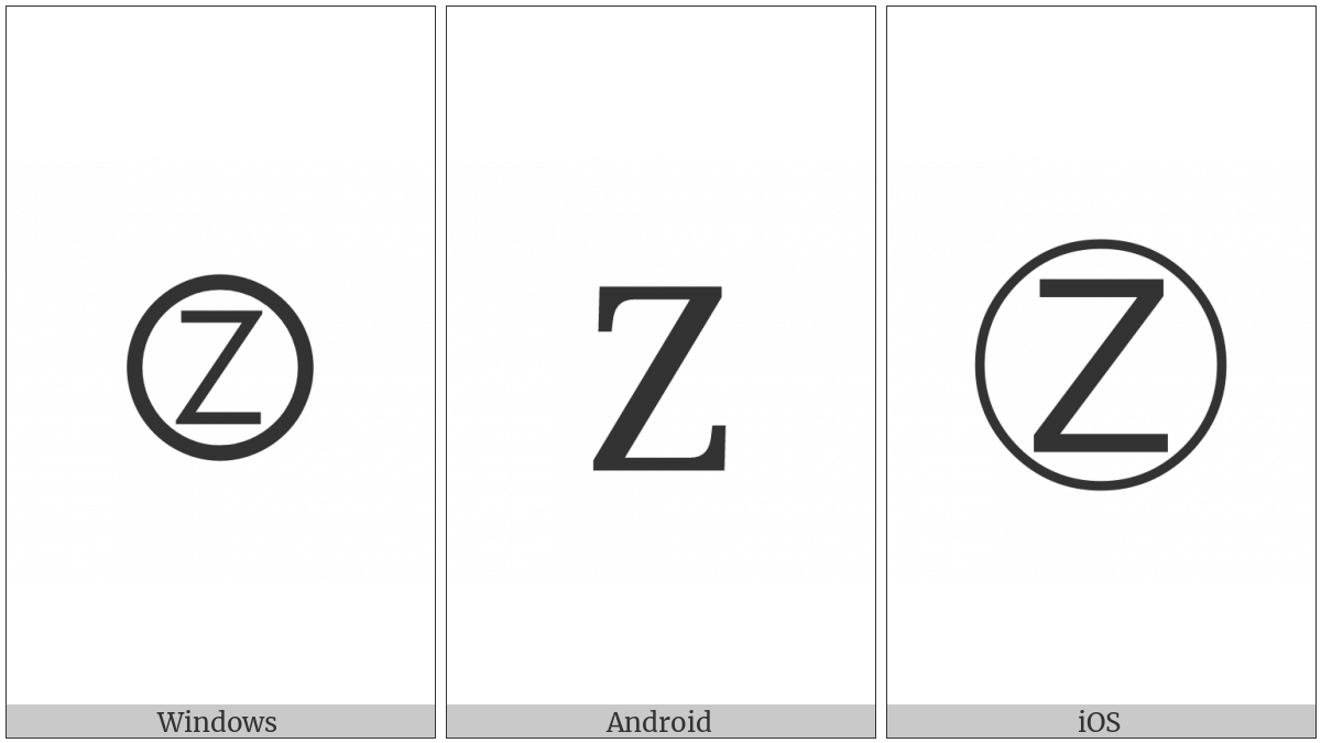 Circled Latin Capital Letter Z on various operating systems