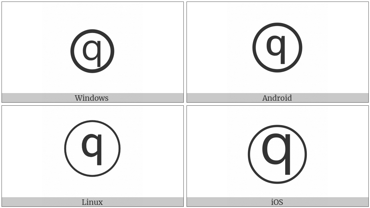 Circled Latin Small Letter Q on various operating systems