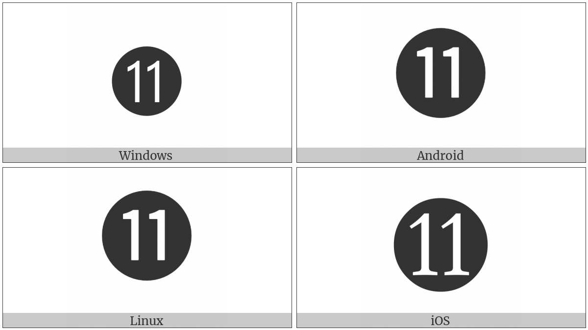 Negative Circled Number Eleven on various operating systems