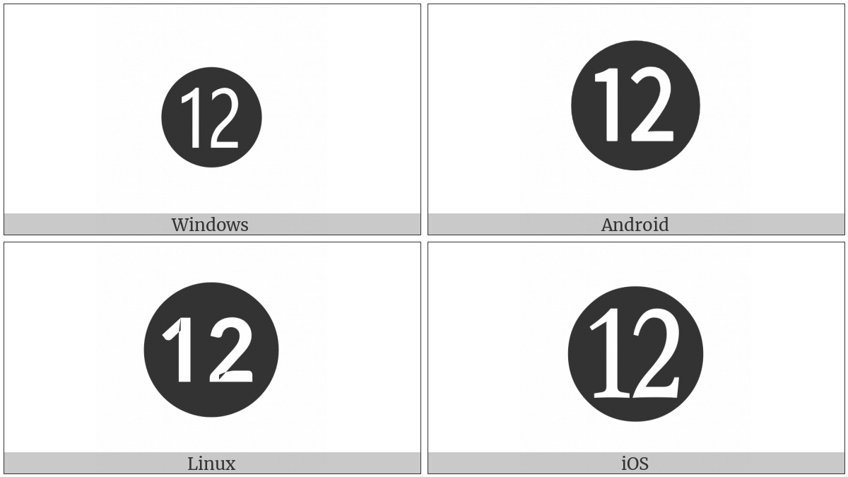 Negative Circled Number Twelve on various operating systems