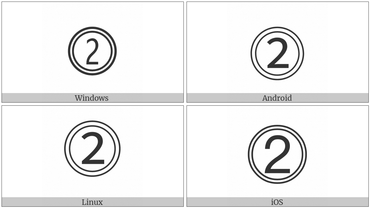 Double Circled Digit Two on various operating systems