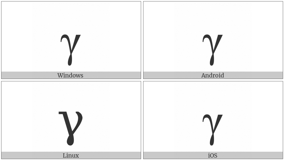 Greek Small Letter Gamma on various operating systems