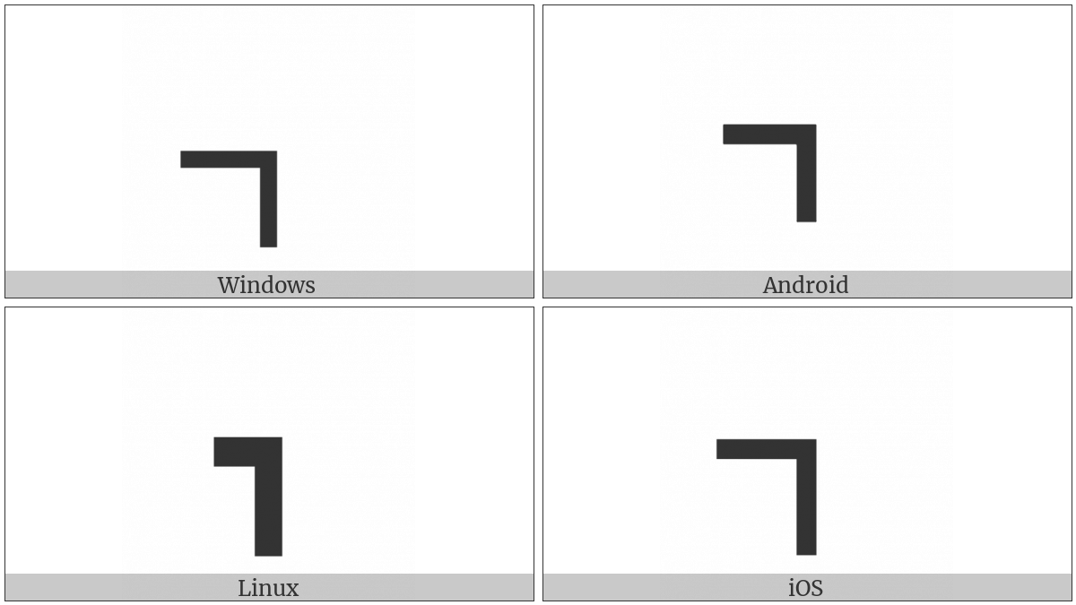 Box Drawings Heavy Down And Left on various operating systems