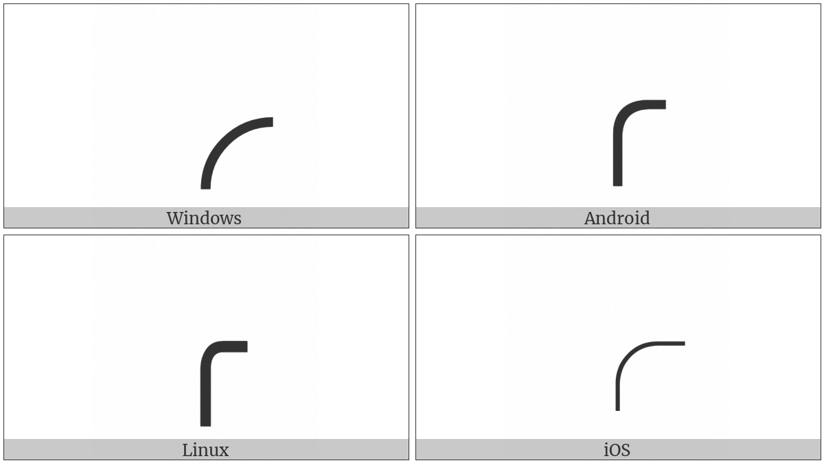 Box Drawings Light Arc Down And Right on various operating systems