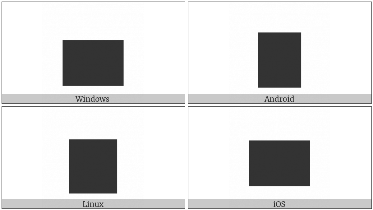 Lower Three Quarters Block on various operating systems