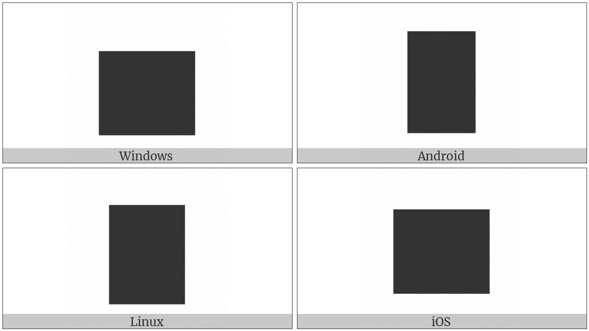 Lower Seven Eighths Block on various operating systems