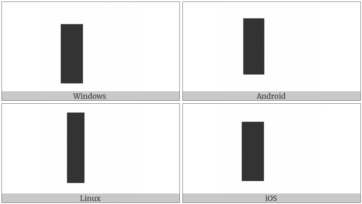 LEFT THREE EIGHTHS BLOCK | UTF-8 Icons