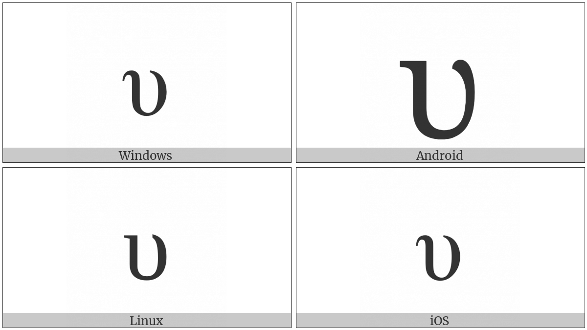 Greek Small Letter Upsilon on various operating systems