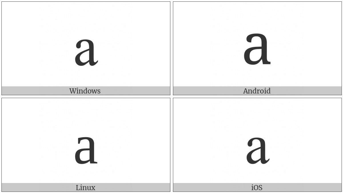 Latin Small Letter A on various operating systems