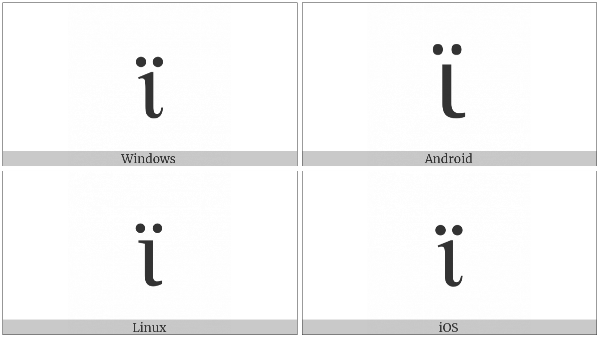 Greek Small Letter Iota With Dialytika on various operating systems