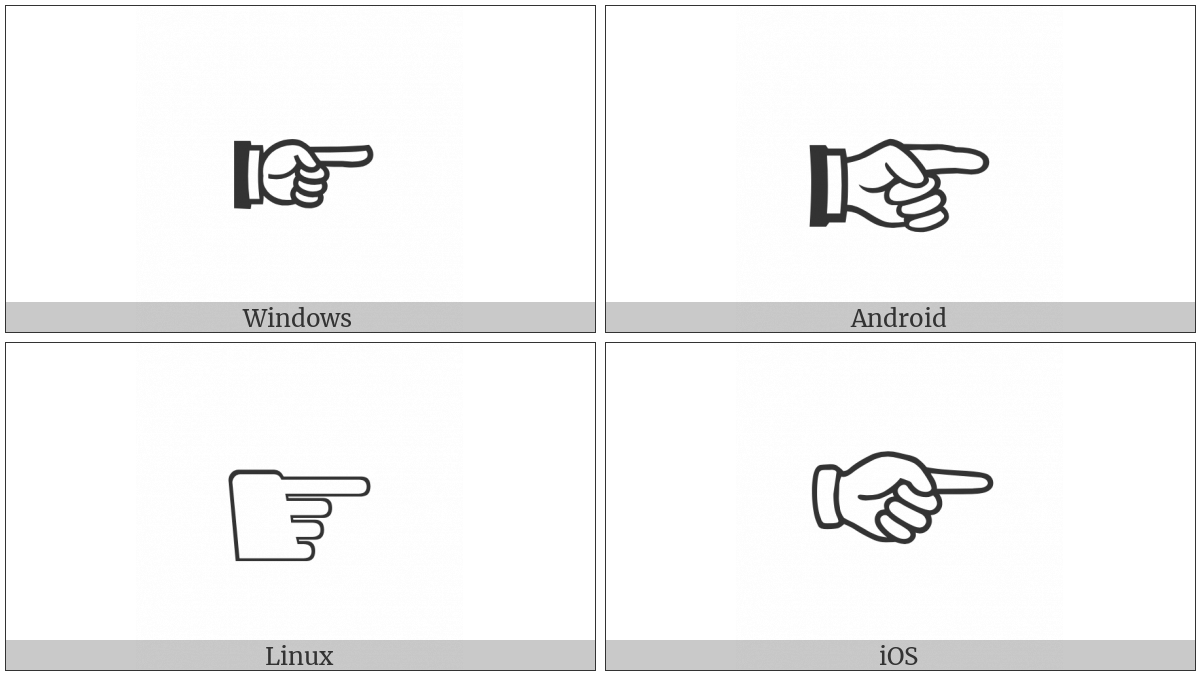 White Right Pointing Index on various operating systems