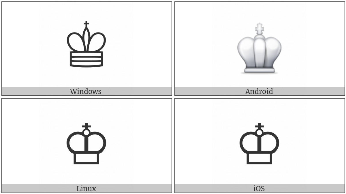 White Chess King on various operating systems