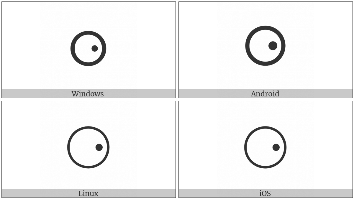 White Circle With Dot Right on various operating systems