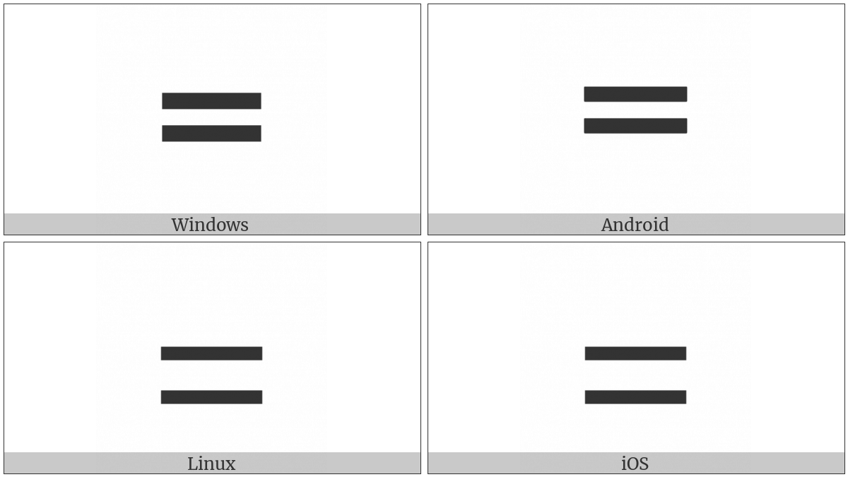 Digram For Greater Yang on various operating systems