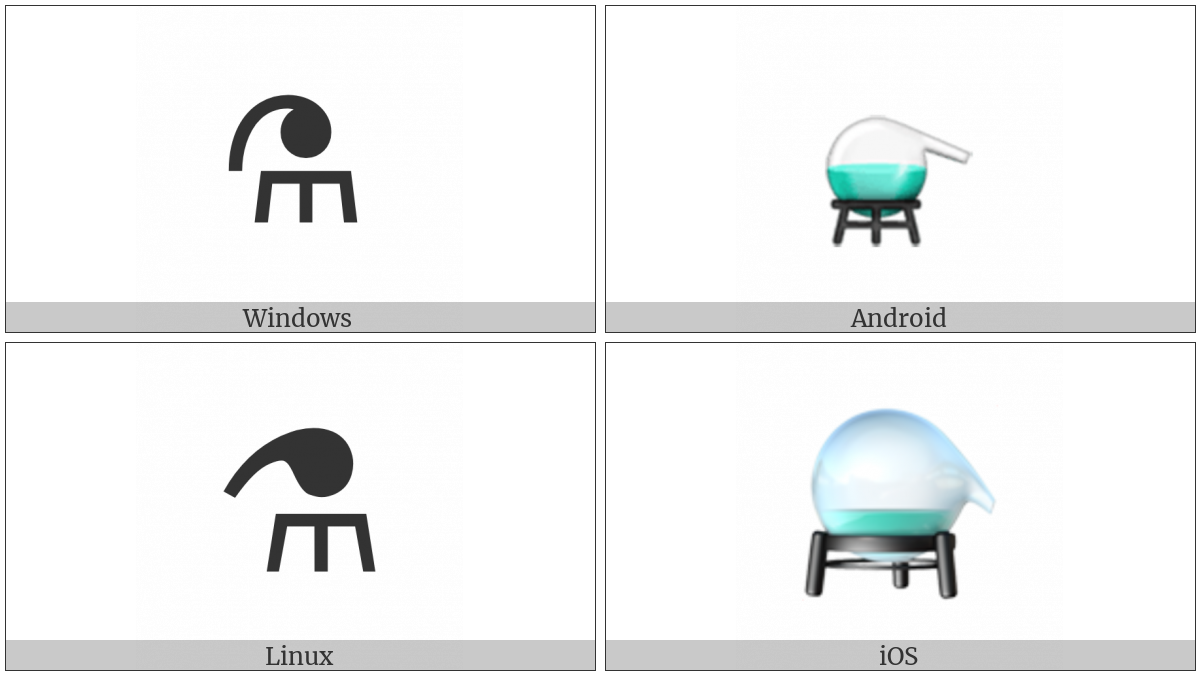 Alembic on various operating systems