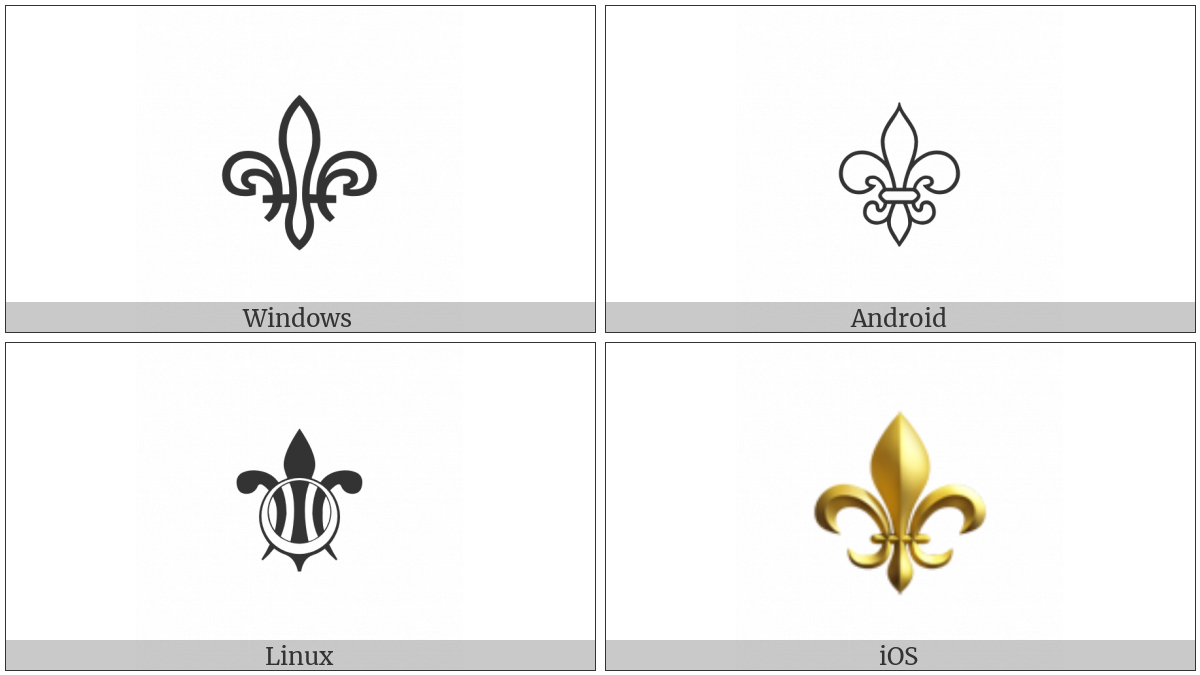 Fleur-De-Lis on various operating systems